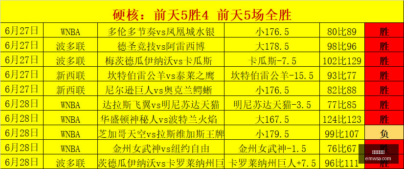 世界杯买球,足球投注,体育博彩,世界杯买球,足球投注,体育博彩,世界杯投注攻略,在线买球,足球博彩技巧,世界杯赛程,买球平台,投注策略,世界杯赔率